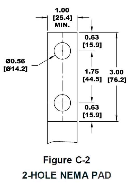 Nema and Non-Standard Mounting Hole Layout