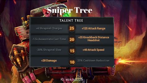 Best Info Dota2 Dota 2 Sniper Scepter Build