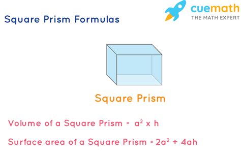 Square Prism- Definition, Properties, Formulas, Net, Solved Examples