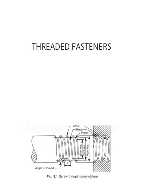 Threaded Fasteners | PDF