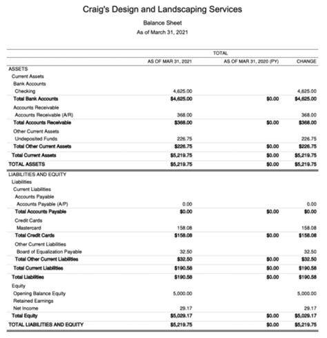 Quickbooks Tips & Tricks: Running Comparative Balance Sheets - OneBooks