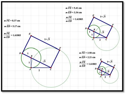 Construction of Golden rectangles. | Download Scientific Diagram