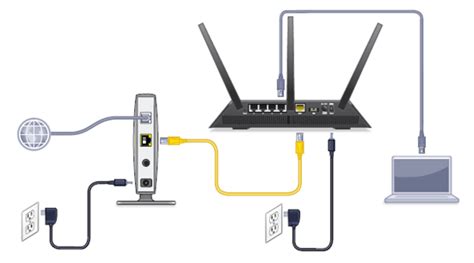 Ip address for netgear router login - amelaty