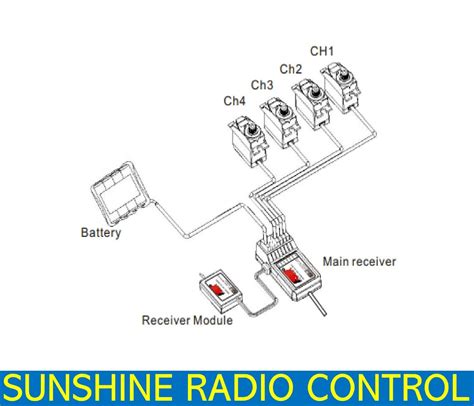 4 Channel RC Model Radio Transmitter & Receiver 2.4GHz Mode 2 TX RX ...