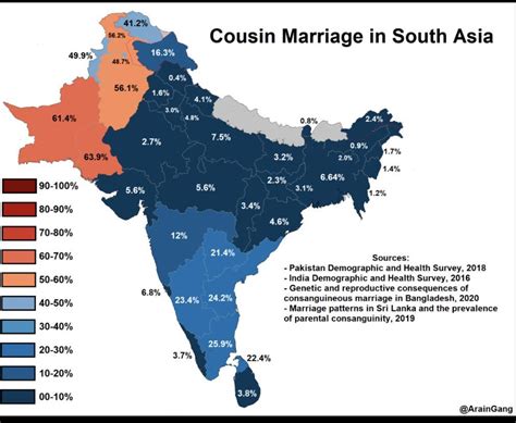 Deepika Padukone's parents had a consanguine marriage (between blood-relatives) as they are ...