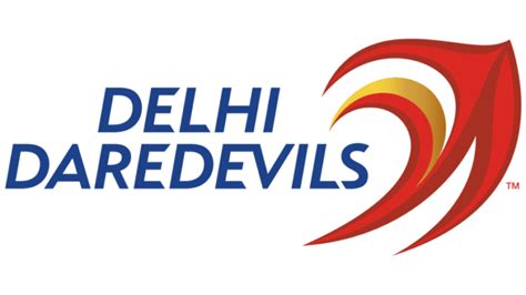 Delhi Daredevils 2018 IPL Team | DD Match Schedule | DD Players list ...