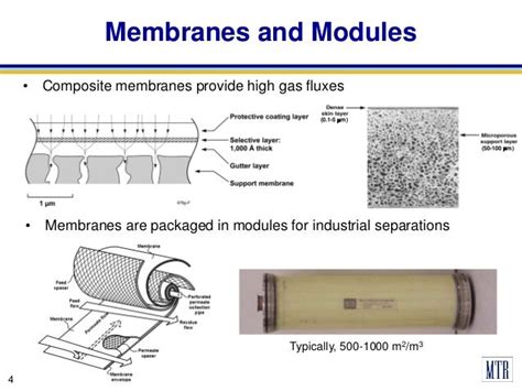 Membrane Technology & Research (MTR) Presentation