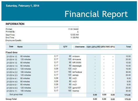 5 Financial Report Templates - Excel PDF Formats