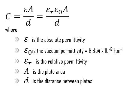 Calculation of Capacitors | Capacitance