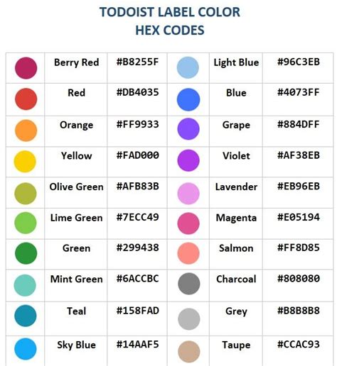 Todoist Label Color Hex Codes | Hex color palette, Hex color codes, Hex codes