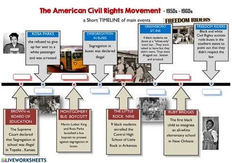 The american civil rights movement- timeline - Interactive worksheet ...