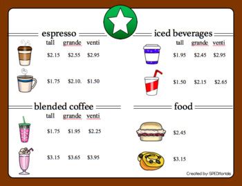 Coffee Shop Menu Math by SPEDitorials | Teachers Pay Teachers