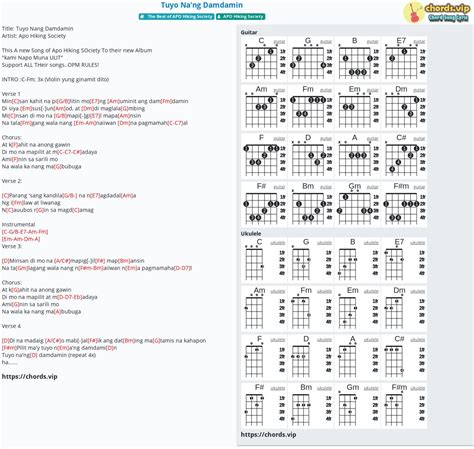 Chord: Tuyo Na'ng Damdamin - tab, song lyric, sheet, guitar, ukulele | chords.vip