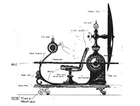 The Time Machine, William Ferrari | Time travel machine, The time ...