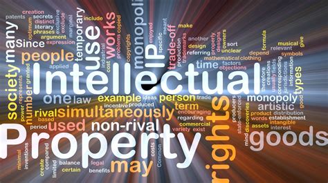 What is Intellectual Property Rights? IPR types explained