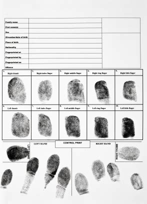 Forensic Fingerprinting