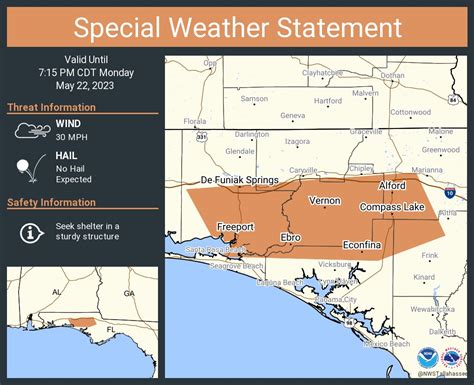 NWS Tallahassee on Twitter: "A special weather statement has been issued for De Funiak Springs ...