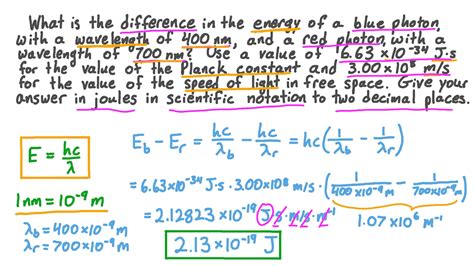 Question Video: Calculating the Energy Difference between Photons of Different Wavelength | Nagwa