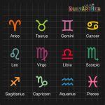 Zodiac Signs Clip Art Set – Daily Art Hub // Graphics, Alphabets & SVG