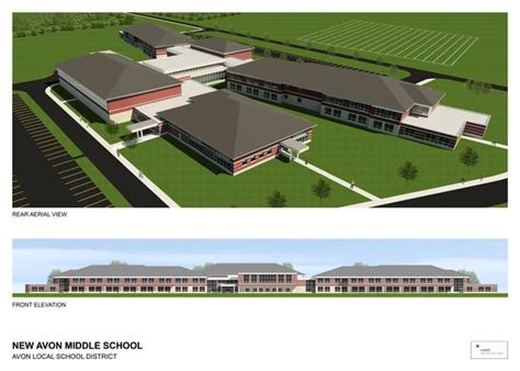 Avon Releases Exterior Drawings of New Middle School | Avon-Avon Lake, OH Patch