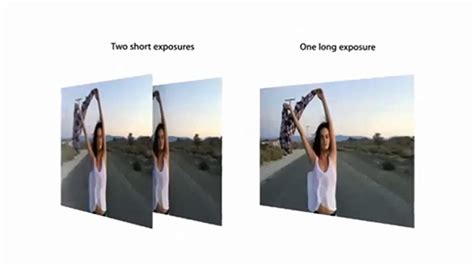 Camera Features for Apple's New iPhone 6 & iPhone 6 Plus Announced