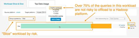 Workload Slice & Dice | 1.0.x | Cloudera Documentation