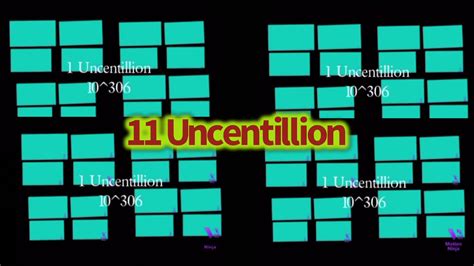 11 Uncentillion Times - YouTube