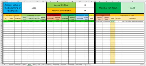 Trading Journal Template Excel