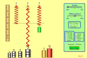 PhET Interactive Simulations