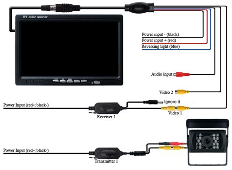 Wiring Diagram For Reversing Camera