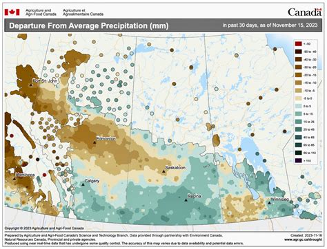 Precipitation and atmospheric temperature profiles - Manitoba Co-operator