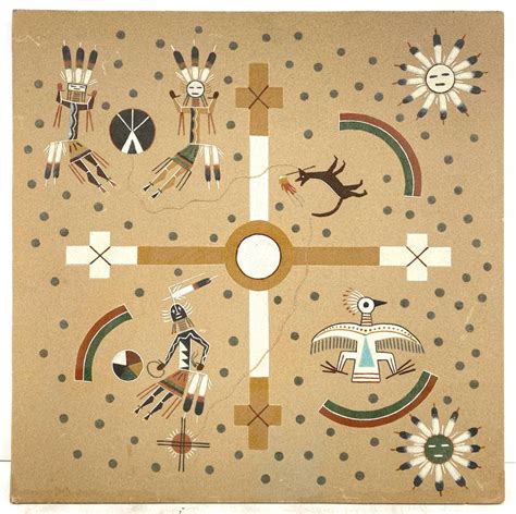 Lot - Navajo "Creation Story" Sand Painting by Begay