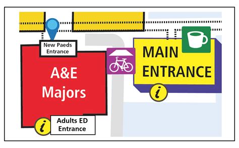 Heartlands Hospital Ward Map