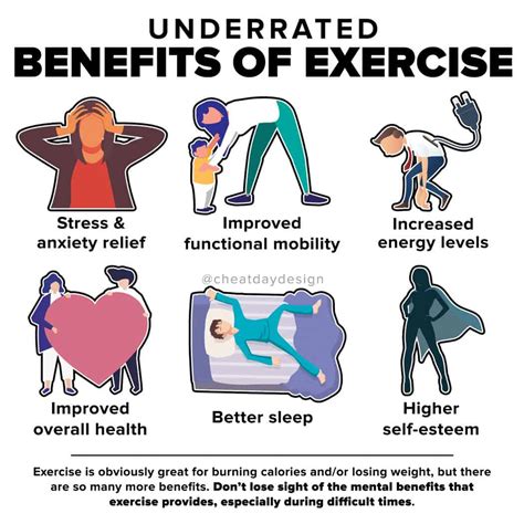 10 Benefits Of Exercise