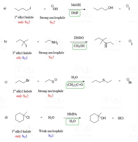 The Role of the Solvent in SN1 and SN2 Reactions - Chemistry Steps