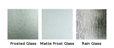 GLASS OPTIONS | Advanced Window Corp