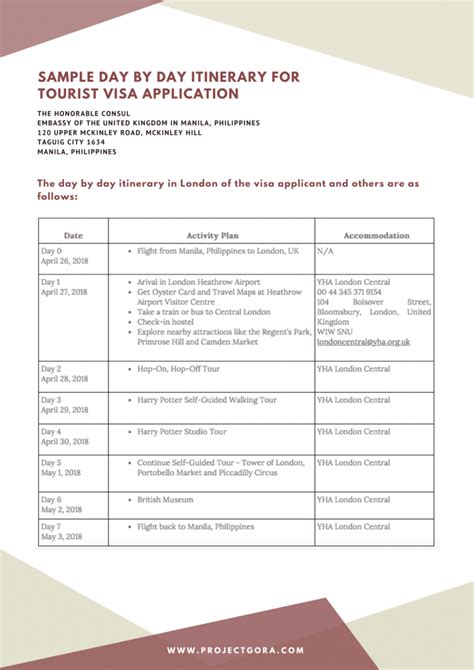 Sample Itinerary for UK Visitor Visa Application - Project Gora