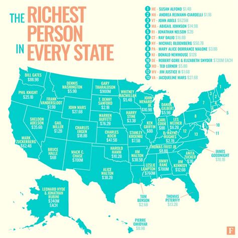 List Of Richest States In Usa 2025 - Susy Lynett