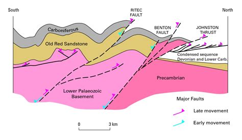 Variscan orogeny, late Carboniferous, Wales - MediaWiki