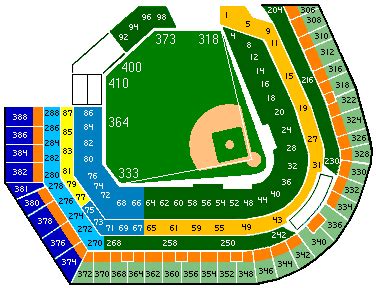 Oriole Park at Camden Yards Seating Chart & Game Information