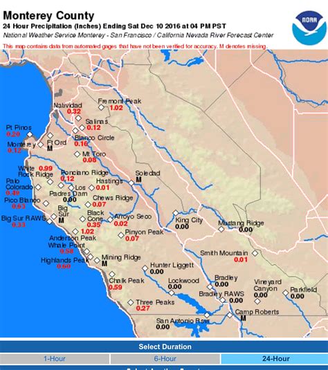 Rain Totals, Big Sur – BigSurKate