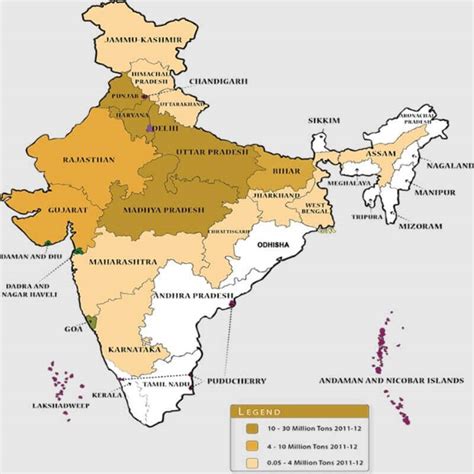 Major Crops and Cropping Patterns in Various Parts of the Country ...