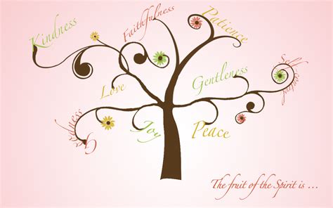 How Does the Fruit of the Spirit Grow? – Inspirational Christian Blogs