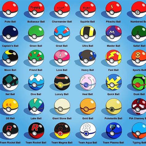 Pokeball Cherish Ball Dive Ball Dream Ball Dusk Ball Fast Ball Friend Ball Great… | Pokemon ...