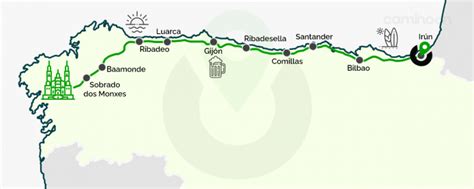 Camino del Norte - Etapas, Lugares, Mapas y Alojamientos