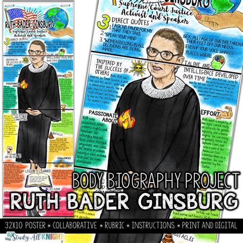 Ruth Bader Ginsburg, Supreme Court Justice, Activist, Body Biography ...