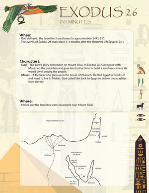 Exodus 26 Summary: A Concise Overview in 5 Minutes — 2BeLikeChrist