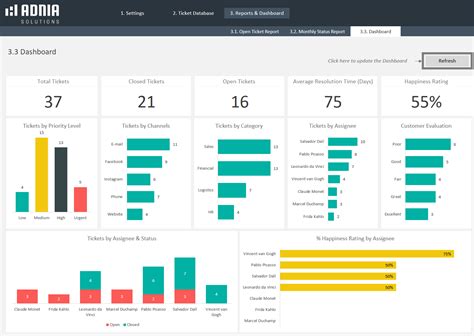 Demo – Issue Tracking Excel Template | Adnia Solutions | Excel Templates