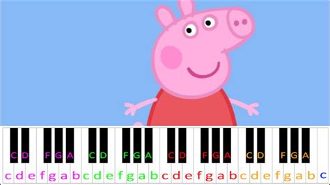 Peppa Pig Theme | Piano Letter Notes