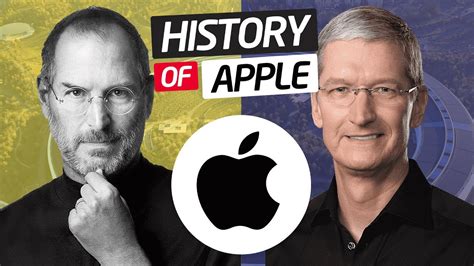 History of Apple Company | Steve Jobs to Tim Cook [1976-2021] - YouTube